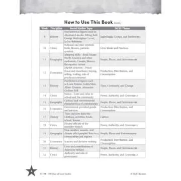 180 Days: Social Studies for 2nd Grade Practice Workbook for Classroom and Home, Cool and Fun Practice Created by Teachers (180 Days of Practice)