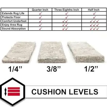 Mohawk Home 4' x 6' 1/4 Rug Pad 100% Felt Protective Cushion, Premium Comfort Underfoot – Safe for All Floors, Grey