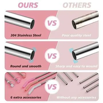 Jetstop 6 Straws with Cover for Stanley Tumbler, Reusable Stainless Steel Straws with Silicone Stoppers, Perfect for Stanley 14, 20 oz Accessories (8.6 Inch 3 Straight and 3 Bent Straws)