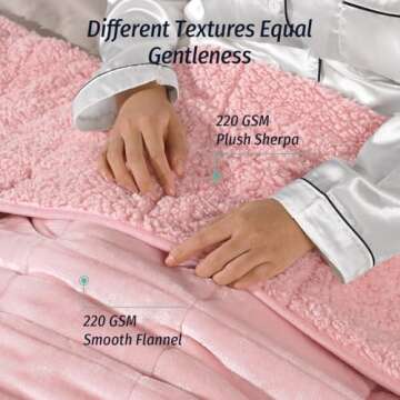 Wemore Sherpa Fleece Weighted Blanket - 15 lbs Dual Sided Cozy Fluffy Heavy Blanket, 60 x 80 inches.