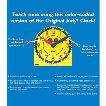 Carson Dellosa Judy Clock: Teach Time Effortlessly