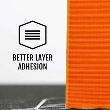 HATCHBOX 1.75mm Orange PLA 3D Printer Filament, 1 KG Spool, Dimensional Accuracy +/- 0.03 mm, 3D Printing Filament