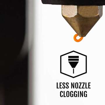 HATCHBOX 1.75mm Orange PLA 3D Printer Filament, 1 KG Spool, Dimensional Accuracy +/- 0.03 mm, 3D Printing Filament