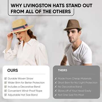 Wide Brim Straw Panama Hat - Stylish Lightweight, Breathable Men's & Women's Fedoras Provide Excellent UV Protection - Perfect Beach, Pool, Festival, Vacation, & Resort Wear - Buckles Belt Light Brown