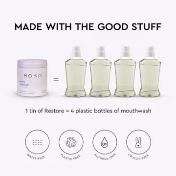 Travel-Friendly Boka Mouthwash Tablets for Fresh Breath