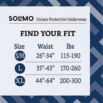 Amazon Brand - Solimo Incontinence Underwear for Men and Women, Overnight Absorbency, Small/Medium, 14 Count (Pack of 1), White