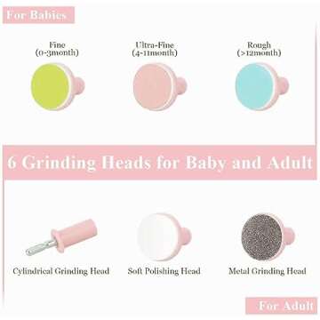 Baby Nail File Electric Nail Trimmer File Manicure Set, Toes Fingernails Care Trimmer with LED Light for Newborn, Kids and Adults