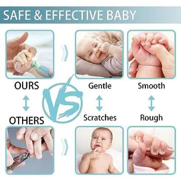 Baby Nail File Electric Nail Trimmer File Manicure Set, Toes Fingernails Care Trimmer with LED Light for Newborn, Kids and Adults