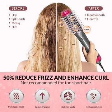 Chignon Hair Dryer Brush, Hot Air Comb, Hair Blower Volumizer with Negative Ion for Fast Drying Long Thick Straighten Wavy Hair,Ionic Technology,ALCI Safety Plug Grey+pink