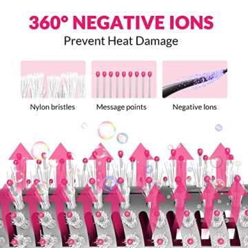Chignon Hair Dryer Brush, Hot Air Comb, Hair Blower Volumizer with Negative Ion for Fast Drying Long Thick Straighten Wavy Hair,Ionic Technology,ALCI Safety Plug Grey+pink