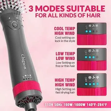 Chignon Hair Dryer Brush, Hot Air Comb, Hair Blower Volumizer with Negative Ion for Fast Drying Long Thick Straighten Wavy Hair,Ionic Technology,ALCI Safety Plug Grey+pink