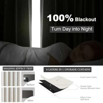 Topfinel 90 Inch Full Blackout Linen Curtains - Elegant Sound Block Drapes Set