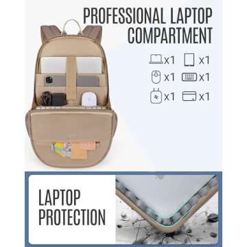 LIGHT FLIGHT 17.3 Inch Travel Laptop Backpack for Work