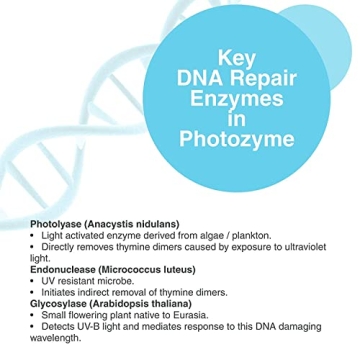 Photozyme Probiotic Gentle Cleanser for Healthy Skin