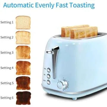 Toaster 2 Slice,Compact Bread Toasters with 6 Browning Settings & Stainless Steel Housing, Bagel Defrost Cancel Function Removable Crumb Tray, Blue
