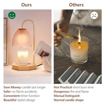 Brightever Candle Warmer Lamp - Safe and Elegant Decoration