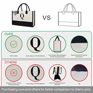 Personalized Initial Canvas Tote Bag for All Occasions