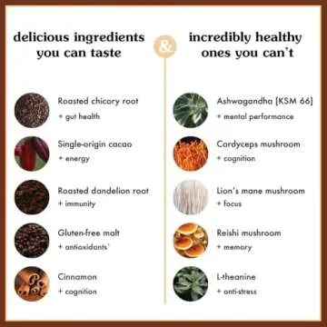 Joe'y Original Coffee Alternative, Mushroom Coffee Substitute with Cacao, Chicory & Dandelion Root, Adaptogenic Superfood Ingredients, Vegan, Gluten-Free, Clean Energy Without Jitters, 60 Servings