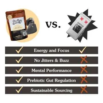 Joe'y Original Coffee Alternative, Mushroom Coffee Substitute with Cacao, Chicory & Dandelion Root, Adaptogenic Superfood Ingredients, Vegan, Gluten-Free, Clean Energy Without Jitters, 60 Servings