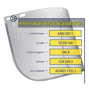 Blue Eagle Impact Resistant Safety Faceshield Set