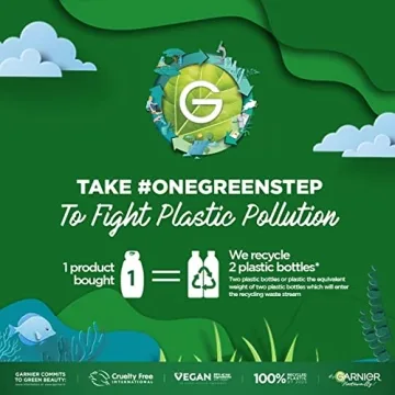 Garnier Micellar Cleansing Water, 125ml for All Skin Types