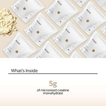 Promix Creatine Monohydrate Powder, 5g of Micronized Creatine Supplement per Serving, Supports Muscle Growth & Recovery, Keto Friendly, Unflavored - 30 Servings