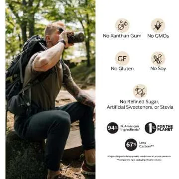 Promix Creatine Monohydrate Powder, 5g of Micronized Creatine Supplement per Serving, Supports Muscle Growth & Recovery, Keto Friendly, Unflavored - 30 Servings