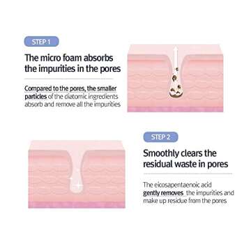 Pyunkang Yul [PKY] Low pH Pore Deep Cleansing Foam, Pore Cleanser with Fluffy Microbubbles, AHA, Witch Hazel, Zero Irritation, Korean Skincare (3.38 Fl. Oz, 100ml)