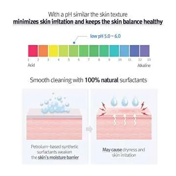 Pyunkang Yul [PKY] Low pH Pore Deep Cleansing Foam, Pore Cleanser with Fluffy Microbubbles, AHA, Witch Hazel, Zero Irritation, Korean Skincare (3.38 Fl. Oz, 100ml)