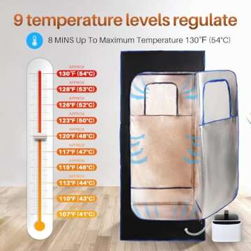 Effortless Relaxation with TOREAD Portable Sauna at Home