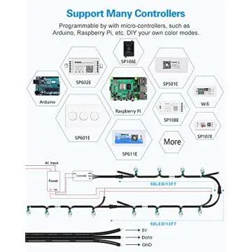 ALITOVE RGB LED Pixels - 12mm Diffused Full Color LED Module for Outdoor Advertising Signs - 500pcs - IP68 Waterproof - Black Wire - DC 5V