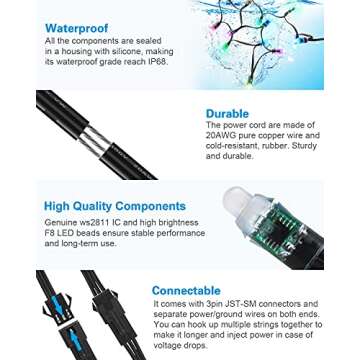 ALITOVE RGB LED Pixels - 12mm Diffused Full Color LED Module for Outdoor Advertising Signs - 500pcs - IP68 Waterproof - Black Wire - DC 5V