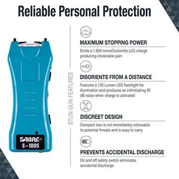 SABRE Compact 1.6 µC Stun Gun Flashlight — Emits 1.6 Powerful Pain Inducing Microcoulombs, 120 Lu...