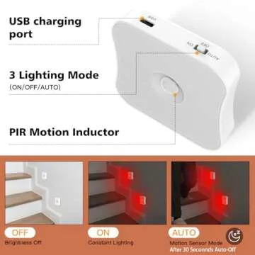 Rechargeable Bestendony Red Motion Sensor Night Light