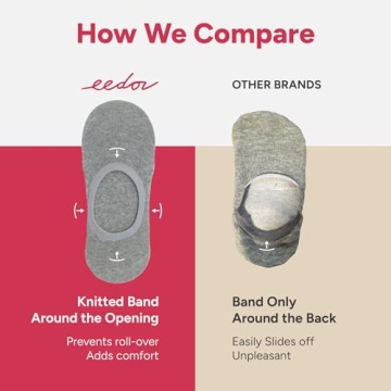 Eedor No Show Socks Womens Invisible Liner, Non Slip & Low Cut, Casual & Formal Wear, Soft & Stretchable, 3 Pairs Small Size 5-7, Gray Color