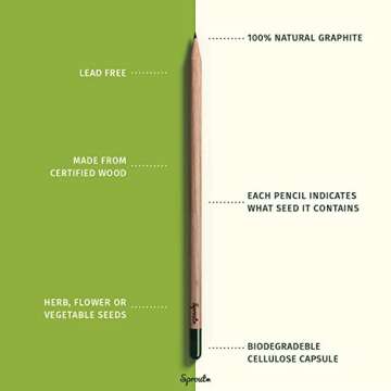 Sprout Wood-Cased Pencils | Original Edition | HB Pre-Sharpened Graphite Plantable Wooden Pencils with Flower, Herb & Vegetable Seeds |Gift Ideal for Drawing, Sketching & Shading | 8 Pack