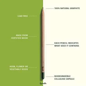 Sprout Wood-Cased Pencils | Original Edition | HB Pre-Sharpened Graphite Plantable Wooden Pencils with Flower, Herb & Vegetable Seeds |Gift Ideal for Drawing, Sketching & Shading | 8 Pack