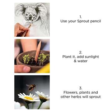 Sprout Wood-Cased Pencils | Original Edition | HB Pre-Sharpened Graphite Plantable Wooden Pencils with Flower, Herb & Vegetable Seeds |Gift Ideal for Drawing, Sketching & Shading | 8 Pack