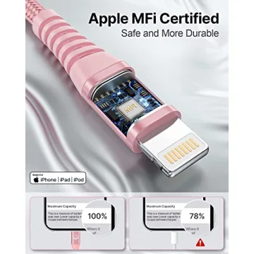 Aioneus 6ft iPhone Charger Cable for Fast Charging
