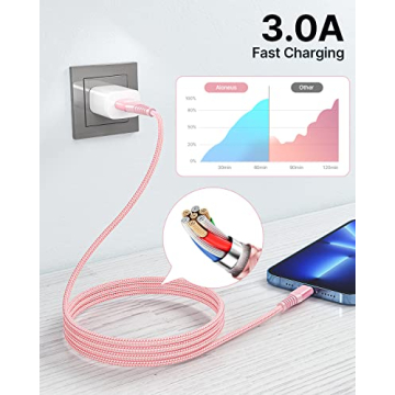 Aioneus 6ft iPhone Charger Cable for Fast Charging