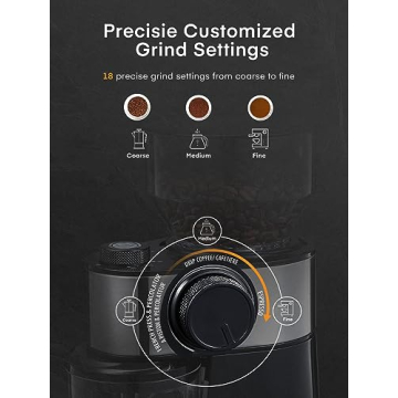 Electric Burr Coffee Grinder with Adjustable Settings, Aiheal