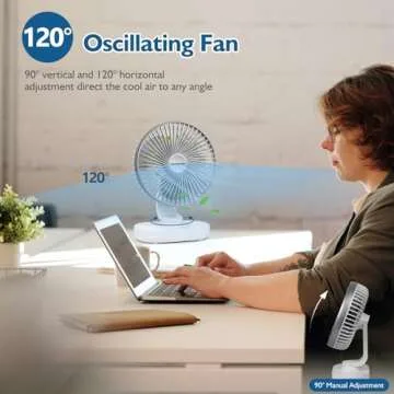 CONBOLA Small Desk Fan for Bedroom, 4000mAh Battery Powered Rechargeable Fan, 90° Vertical Manual and 120° Oscillating Fan, 4 Speeds Air Circulator Fan, Quiet Table Fan for Home Office, White