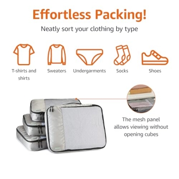 Amazon Basics 4 Piece Packing Travel Organizer Cubes Set