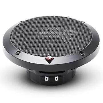 Rockford Fosgate P1650 Punch 6.5" Coaxial Speakers for Cars