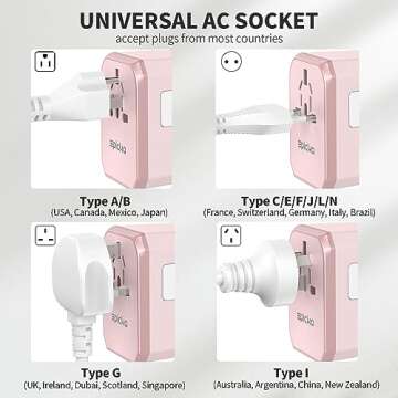 EPICKA Universal Travel Adapter: Charge Worldwide Easily