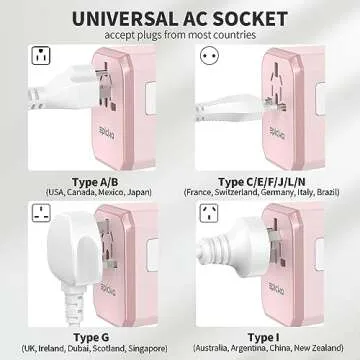 EPICKA Universal Travel Adapter: Charge Worldwide Easily