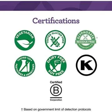 Innate Response Thyroid Support with Ashwagandha - 90 Tablets