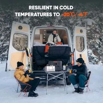 Jackery Explorer 3000 Pro Portable Power Station - 3024Wh Power