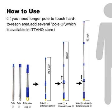 ITTAHO 53" Window Squeegee Cleaner - 2 in 1 Tool Kit with Extension Pole for Easy Cleaning