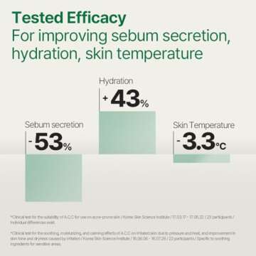 Pyunkang Yul Quick Clear Mist for Sensitive Skin